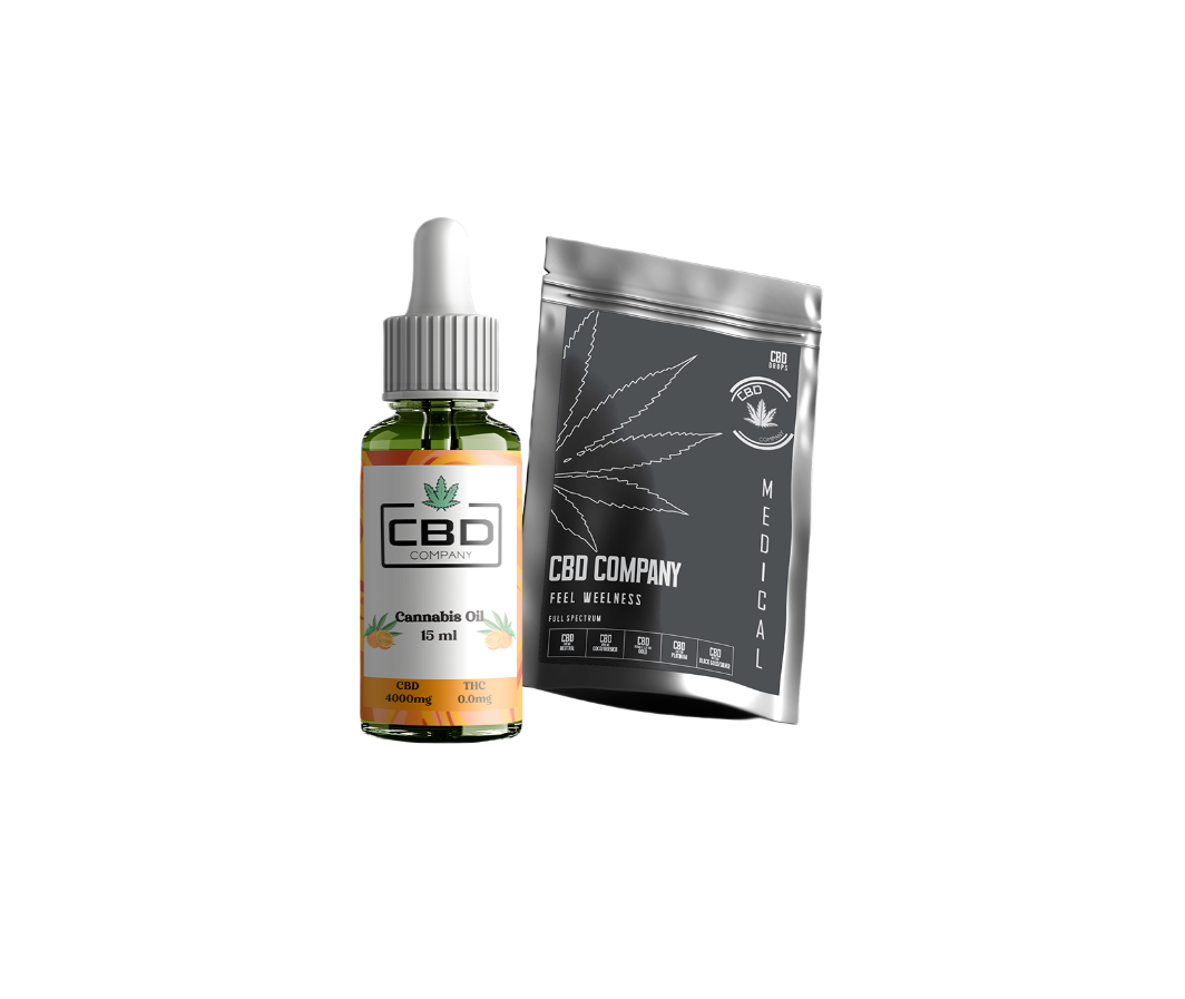 CBD Drops 40%