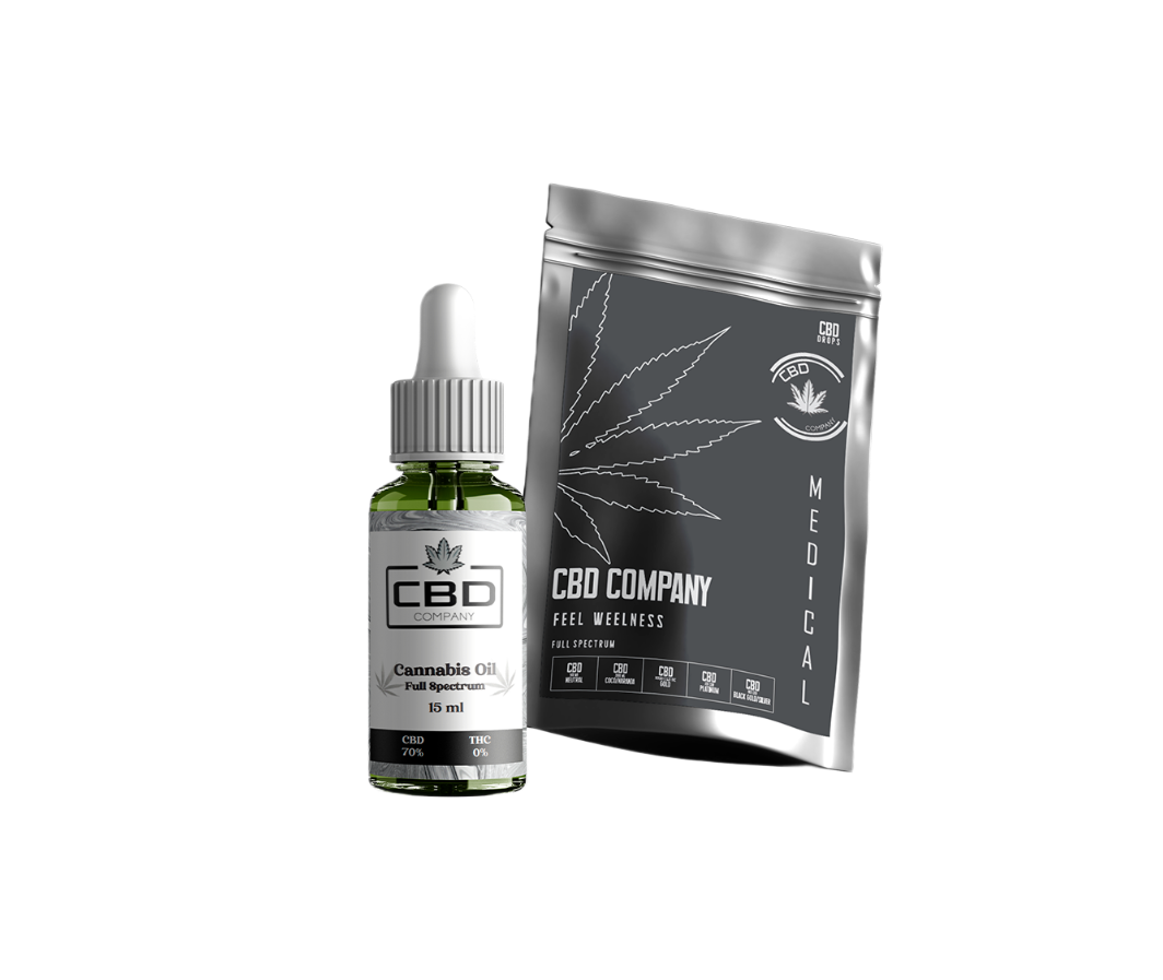 CBD Drops 70%