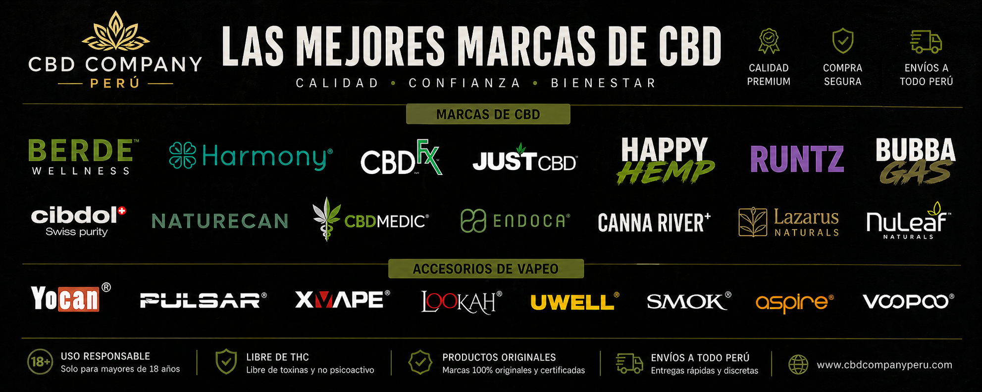 Marcas CBD Company Perú