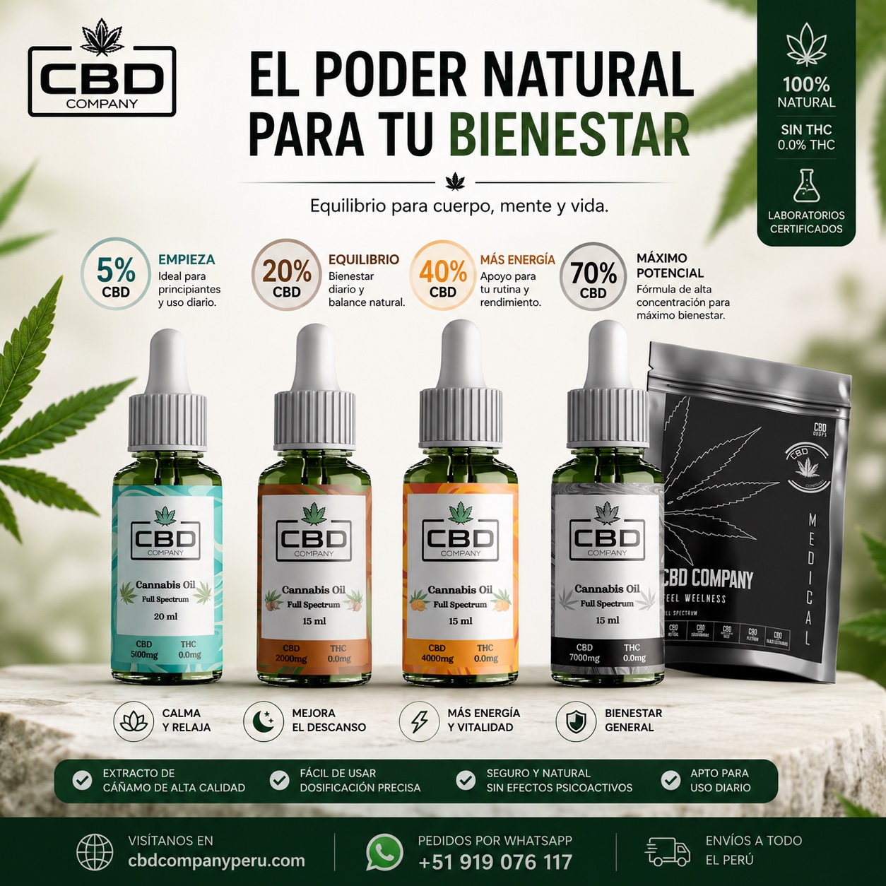 CBD Drops