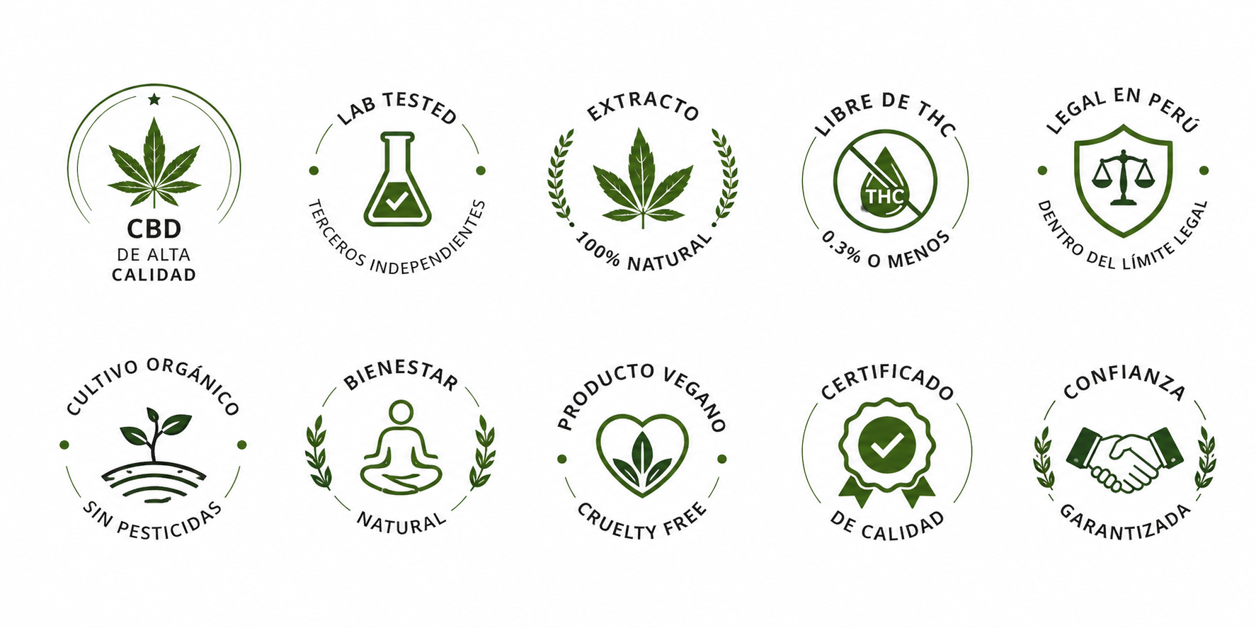 Certificaciones CBD Company Perú