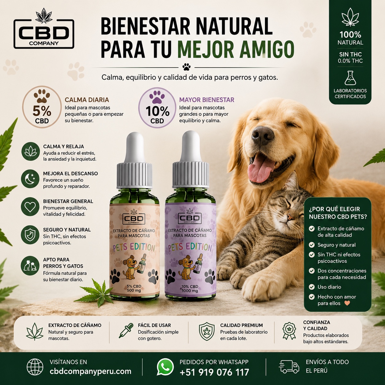CBD Pets