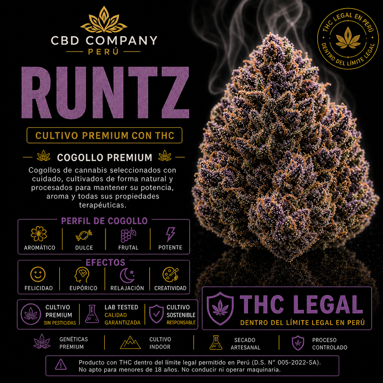 Runtz